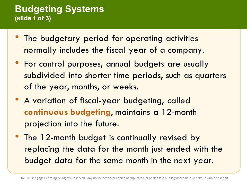  Purpose Of Budgeting
